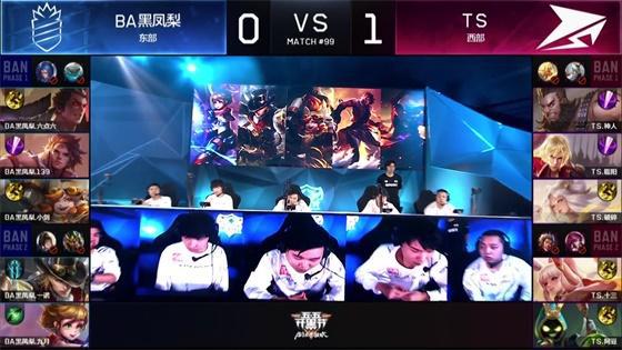 小组