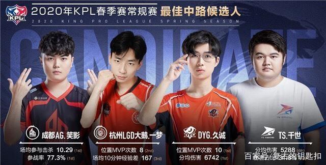 它更是一种
