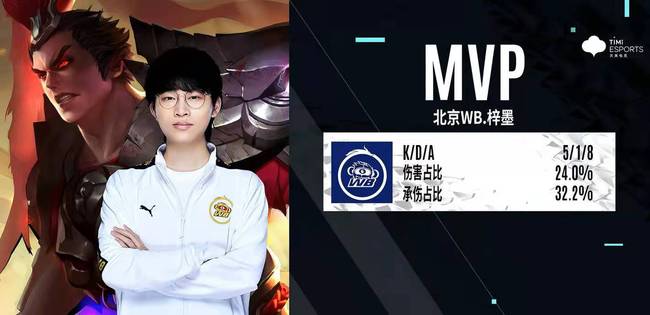 承担怎样的 承担怎样的